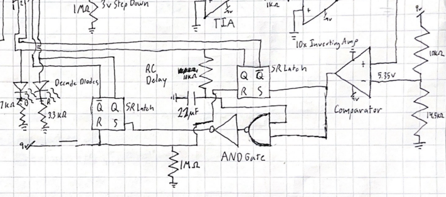 Paper Schematic of the Digital Logic Block