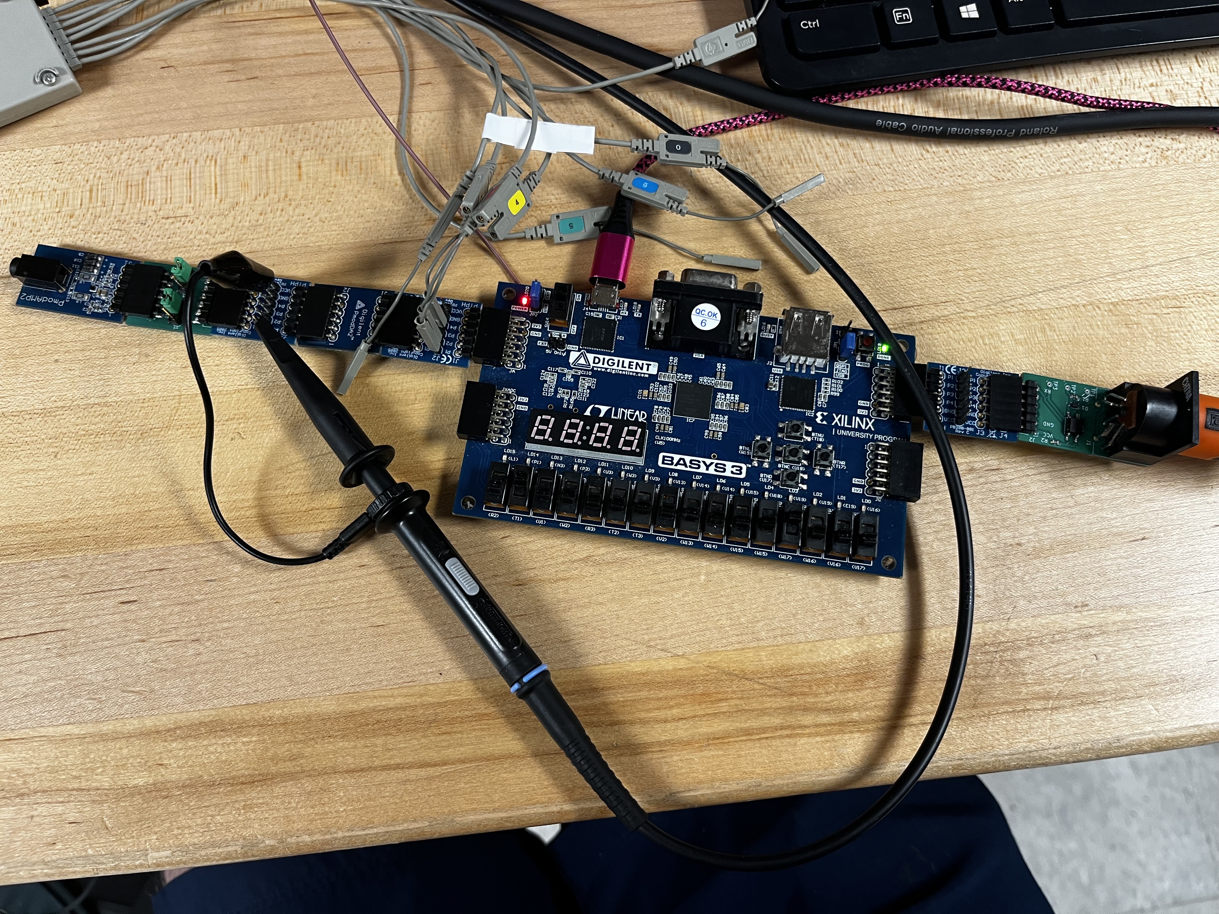 The FPGA Hooked up to the Testbench